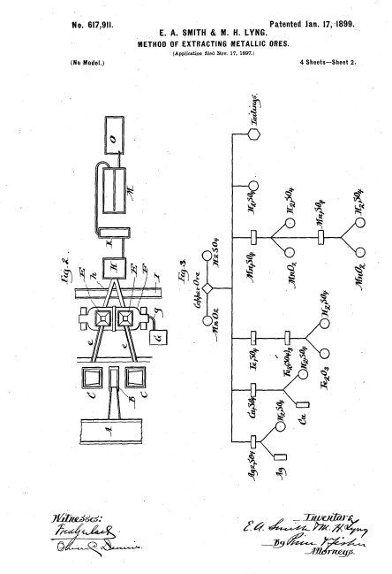 Gold Refining Smith and Lyng patent-01